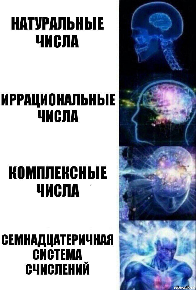 Натуральные числа Иррациональные числа Комплексные числа Семнадцатеричная система счислений, Комикс  Сверхразум