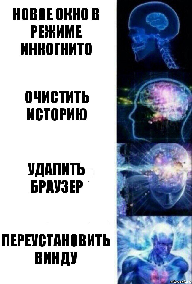 новое окно в режиме инкогнито очистить историю удалить браузер переустановить винду, Комикс  Сверхразум