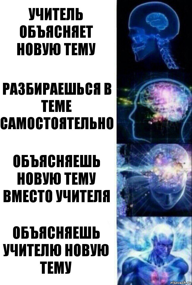 Учитель объясняет новую тему Разбираешься в теме самостоятельно Объясняешь новую тему вместо учителя Объясняешь учителю новую тему, Комикс  Сверхразум