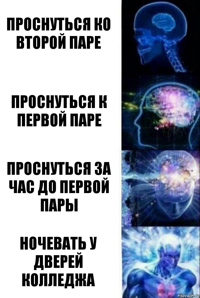 Проснуться ко второй паре Проснуться к первой паре Проснуться за час до первой пары Ночевать у дверей колледжа, Комикс  Сверхразум