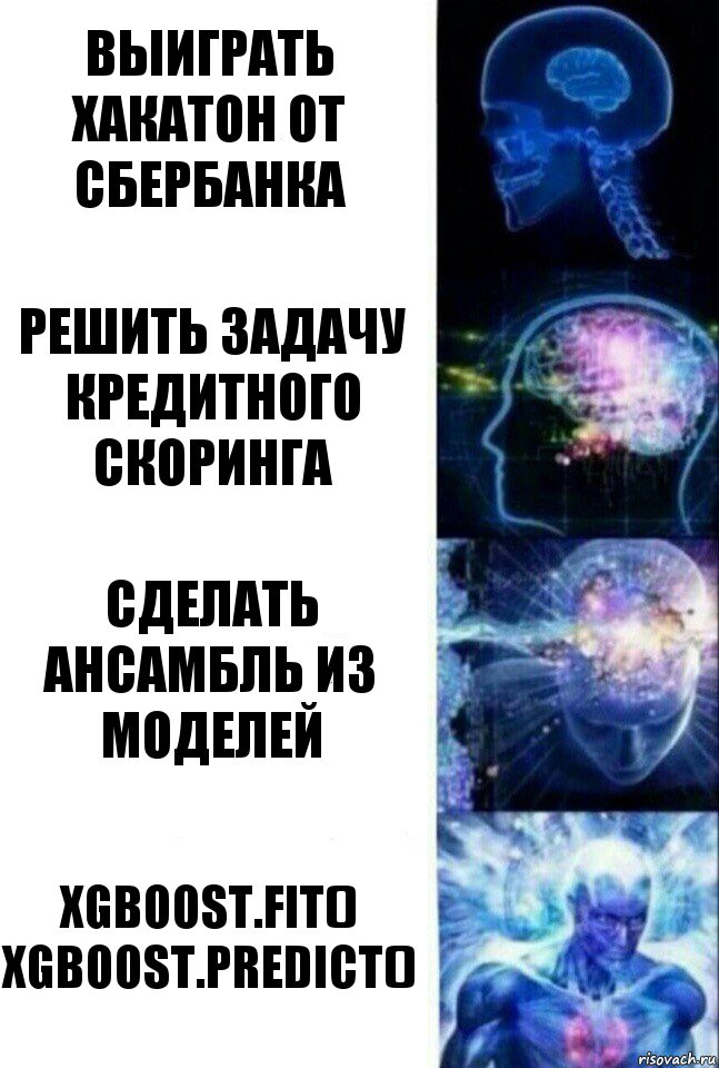 выиграть хакатон от сбербанка решить задачу кредитного скоринга сделать ансамбль из моделей xgboost.fit()
xgboost.predict(), Комикс  Сверхразум