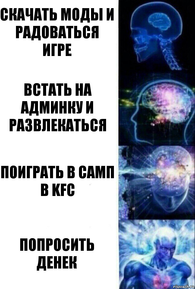 Скачать моды и радоваться игре Встать на админку и развлекаться Поиграть в самп в KFC Попросить денек, Комикс  Сверхразум