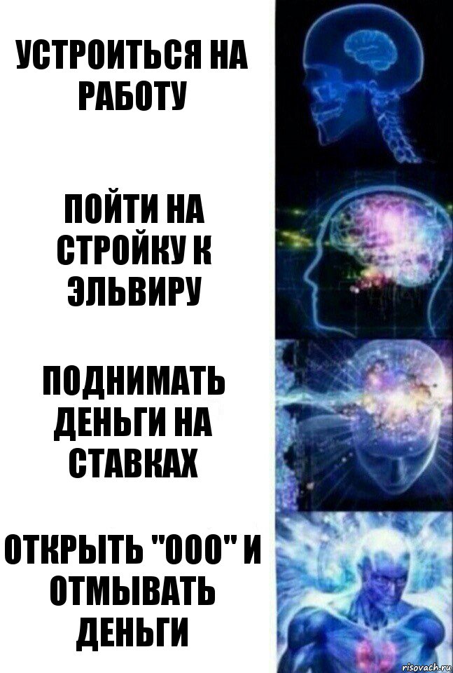 Устроиться на работу Пойти на стройку к Эльвиру Поднимать деньги на ставках Открыть "ООО" и отмывать деньги, Комикс  Сверхразум