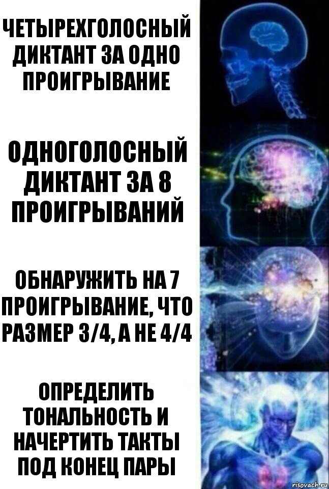 Четырехголосный диктант за одно проигрывание Одноголосный диктант за 8 проигрываний Обнаружить на 7 проигрывание, что размер 3/4, а не 4/4 Определить тональность и начертить такты под конец пары, Комикс  Сверхразум