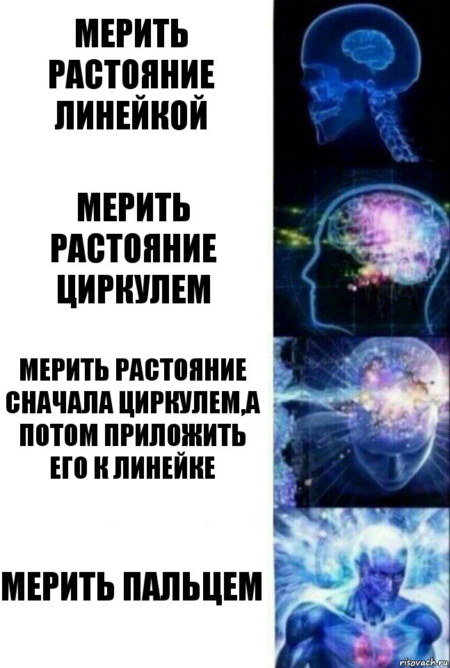 мерить растояние линейкой мерить растояние циркулем мерить растояние сначала циркулем,а потом приложить его к линейке мерить пальцем, Комикс  Сверхразум