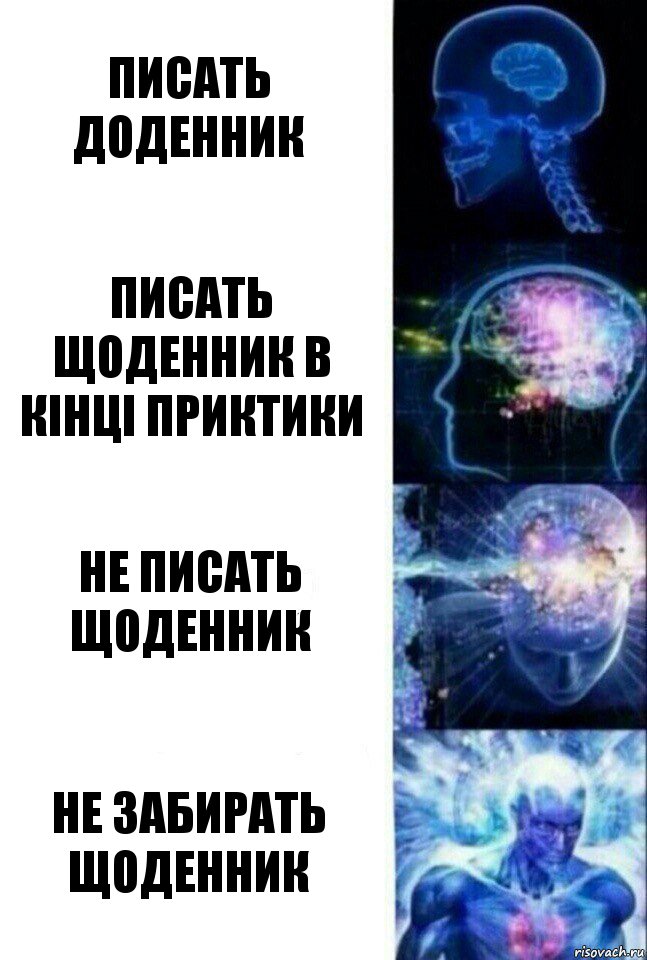 Писать доденник Писать щоденник в кінці приктики Не писать щоденник Не забирать щоденник, Комикс  Сверхразум