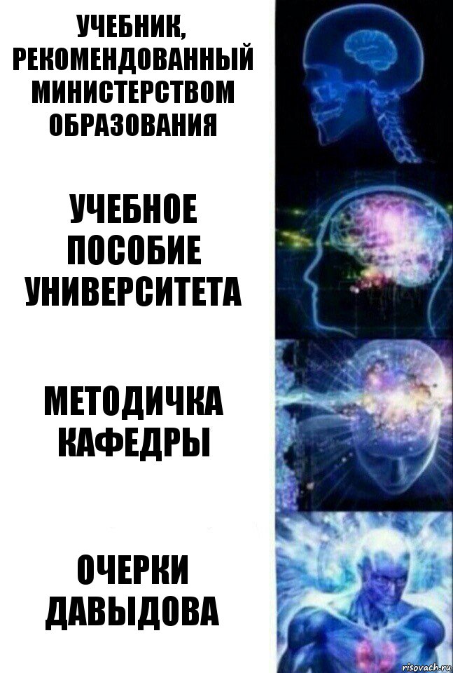 Учебник, рекомендованный министерством образования Учебное пособие университета Методичка кафедры Очерки Давыдова, Комикс  Сверхразум