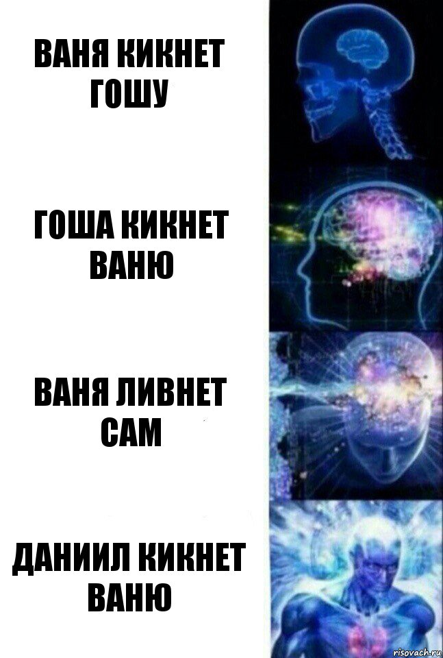 Ваня кикнет Гошу Гоша кикнет Ваню Ваня ливнет сам Даниил кикнет Ваню, Комикс  Сверхразум