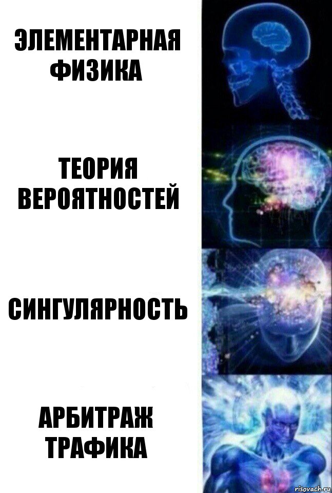 элементарная физика теория вероятностей сингулярность арбитраж трафика, Комикс  Сверхразум