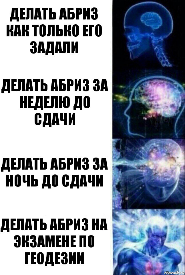 Делать абриз как только его задали делать абриз за неделю до сдачи делать абриз за ночь до сдачи делать абриз на экзамене по геодезии, Комикс  Сверхразум