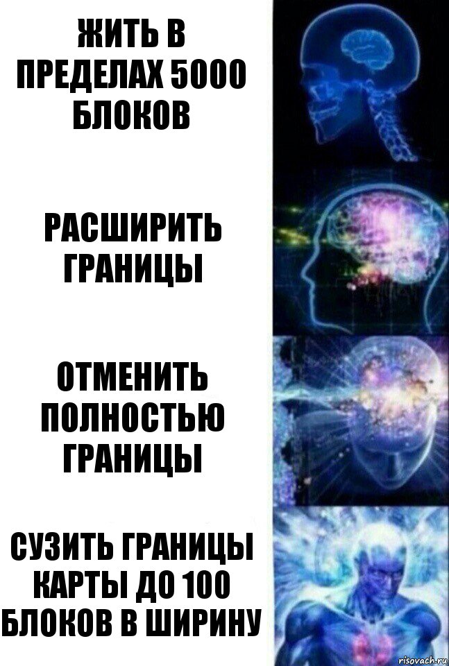 Жить в пределах 5000 блоков Расширить границы Отменить полностью границы Сузить границы карты до 100 блоков в ширину, Комикс  Сверхразум