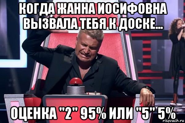 когда жанна иосифовна вызвала тебя к доске... оценка "2" 95% или "5" 5%, Мем   Отчаянный Агутин