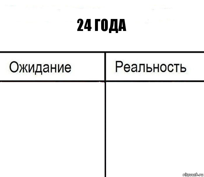 24 года  , Комикс  Ожидание - реальность