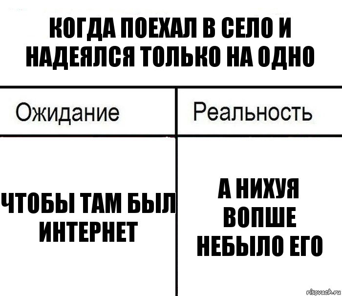 Когда поехал в село и надеялся только на одно Чтобы там был интернет А нихуя вопше небыло его, Комикс  Ожидание - реальность