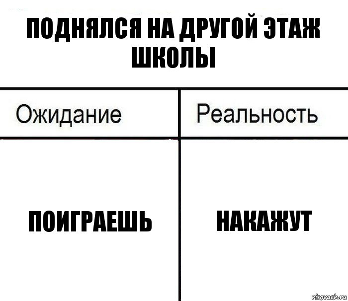 поднялся на другой этаж школы поиграешь накажут, Комикс  Ожидание - реальность