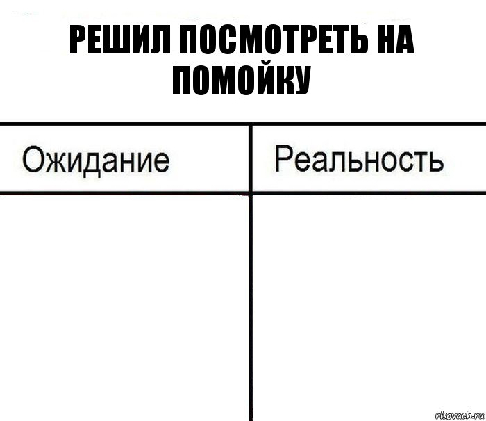 Решил посмотреть на помойку  , Комикс  Ожидание - реальность