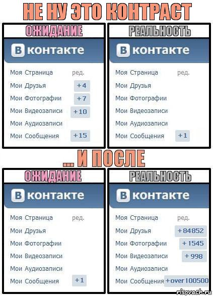 не ну это контраст