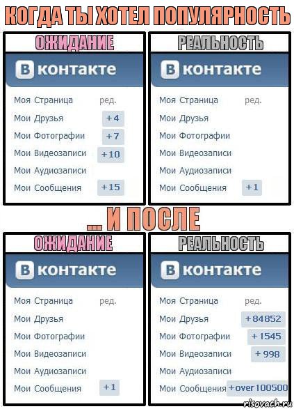 КОГДА ТЫ ХОТЕЛ ПОПУЛЯРНОСТЬ