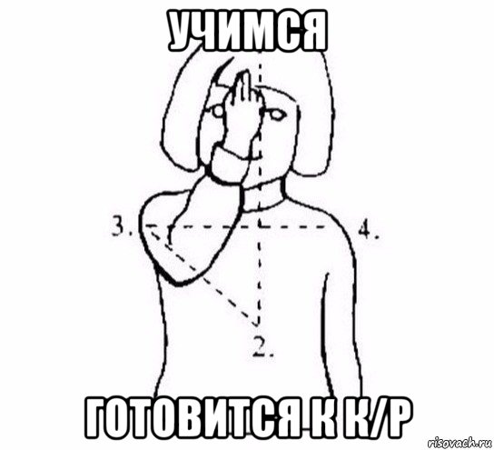 учимся готовится к к/р, Мем  Перекреститься