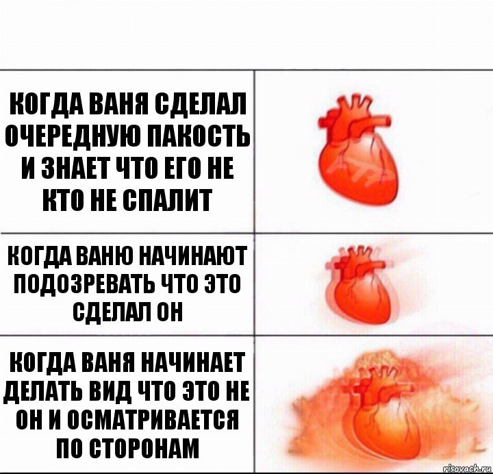 Когда Ваня сделал очередную пакость и знает что его не кто не спалит Когда Ваню начинают подозревать что это сделал он Когда Ваня начинает делать вид что это не он и осматривается по сторонам