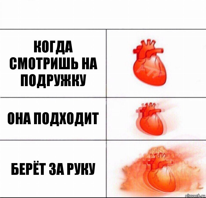 когда смотришь на подружку она подходит берёт за руку, Комикс  Расширяюшее сердце