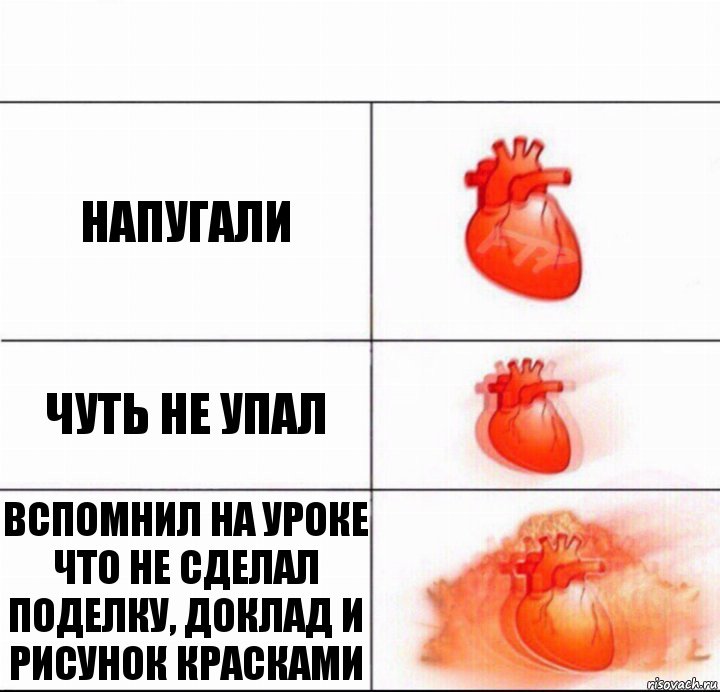 Напугали Чуть не упал Вспомнил на уроке что не сделал поделку, доклад и рисунок красками, Комикс  Расширяюшее сердце