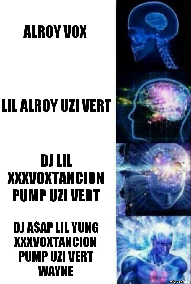 alroy vox lil alroy uzi vert DJ lil xxxvoxtancion pump uzi vert DJ A$AP lil yung xxxvoxtancion pump uzi vert wayne, Комикс  Сверхразум