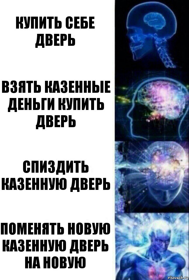 Купить себе дверь Взять казенные деньги купить дверь Спиздить казенную дверь Поменять новую казенную дверь на новую, Комикс  Сверхразум