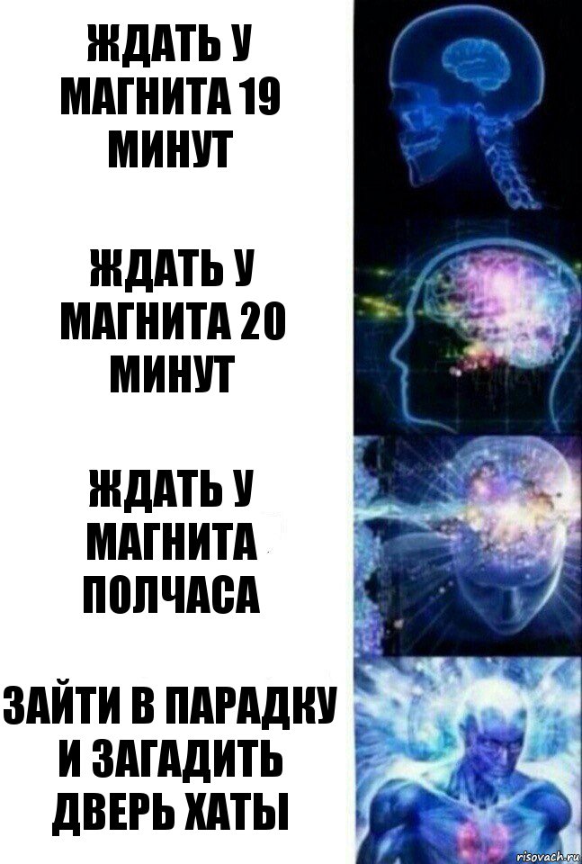 Ждать у магнита 19 минут Ждать у магнита 20 минут Ждать у магнита полчаса Зайти в парадку и загадить дверь хаты, Комикс  Сверхразум