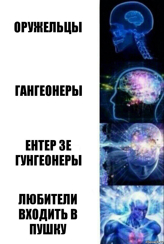 Оружельцы Гангеонеры Ентер Зе гунгеонеры Любители входить в пушку, Комикс  Сверхразум