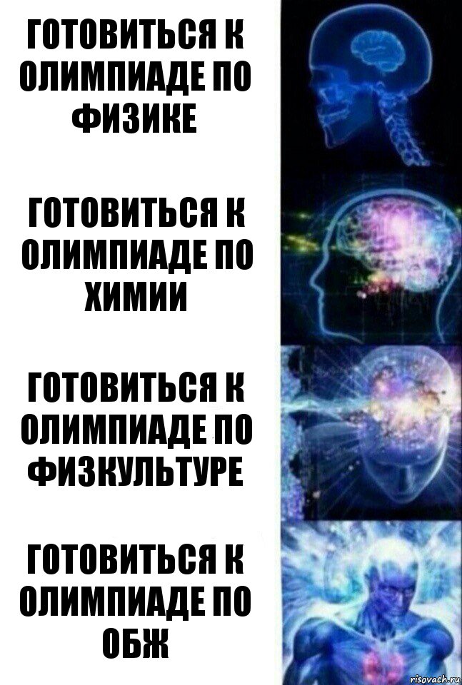 Готовиться к олимпиаде по физике Готовиться к олимпиаде по химии Готовиться к олимпиаде по физкультуре Готовиться к олимпиаде по ОБЖ, Комикс  Сверхразум