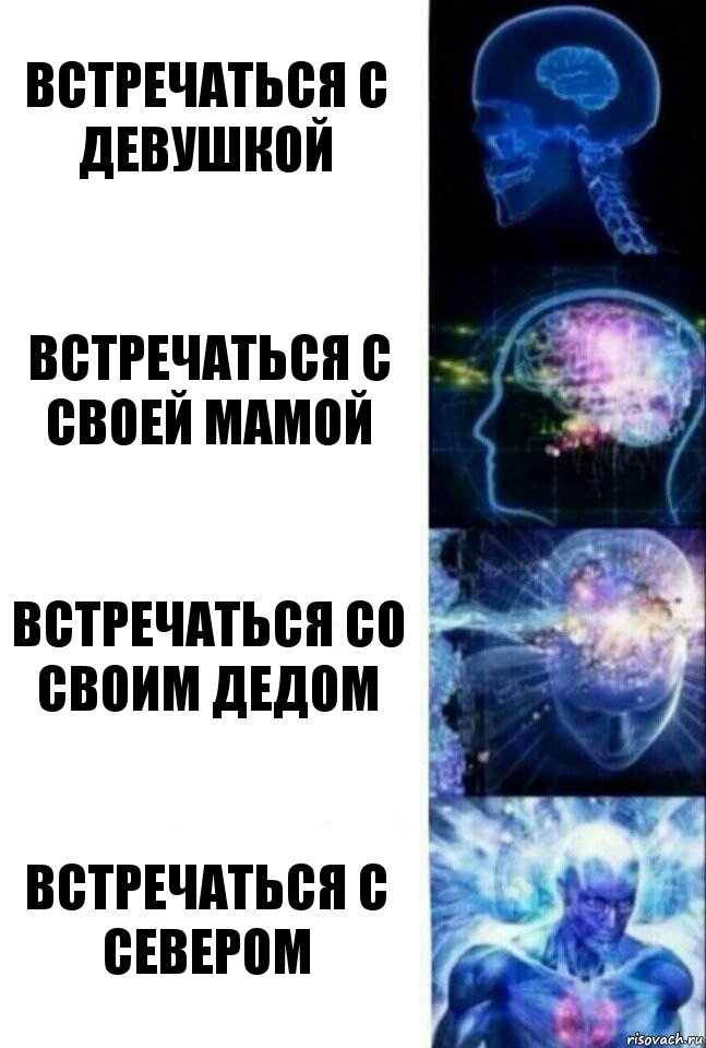 Встречаться с девушкой Встречаться с своей мамой Встречаться со своим дедом Встречаться с Севером, Комикс  Сверхразум