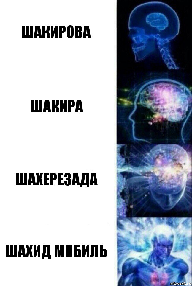 Шакирова Шакира Шахерезада Шахид мобиль, Комикс  Сверхразум