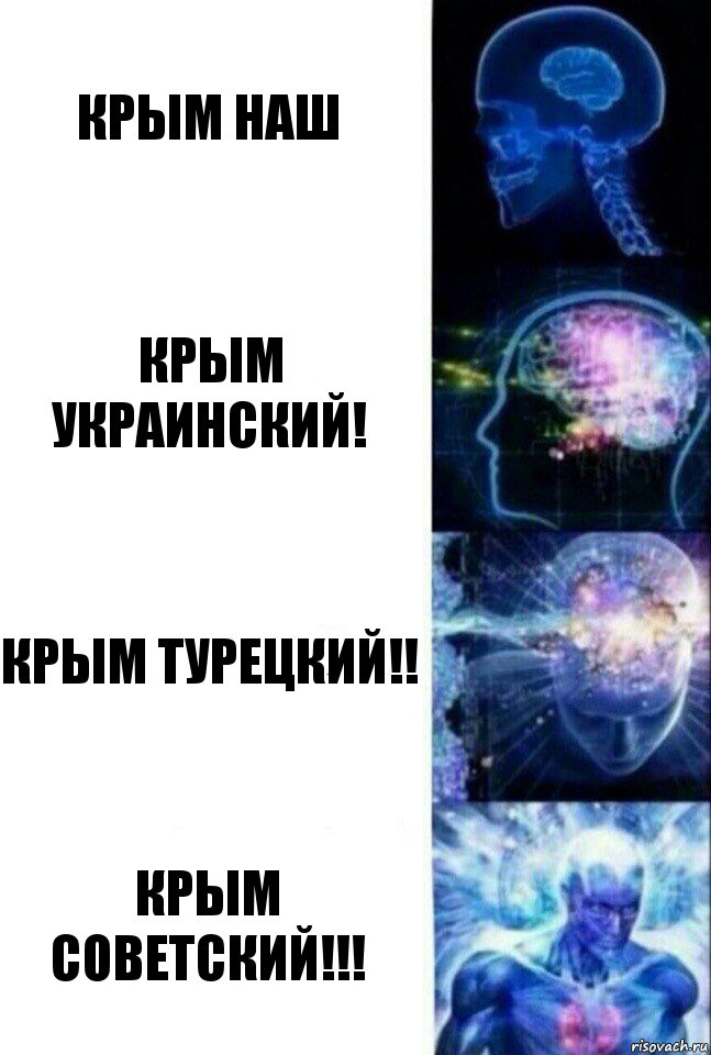 Крым наш Крым Украинский! Крым Турецкий!! Крым Советский!!!, Комикс  Сверхразум