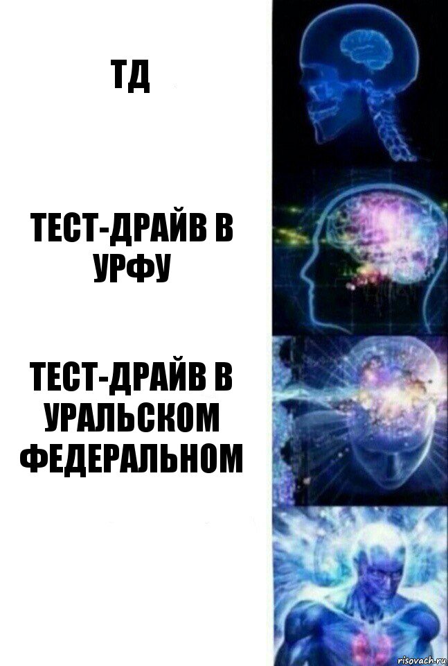 ТД Тест-драйв в УрФУ Тест-драйв в уральском федеральном , Комикс  Сверхразум