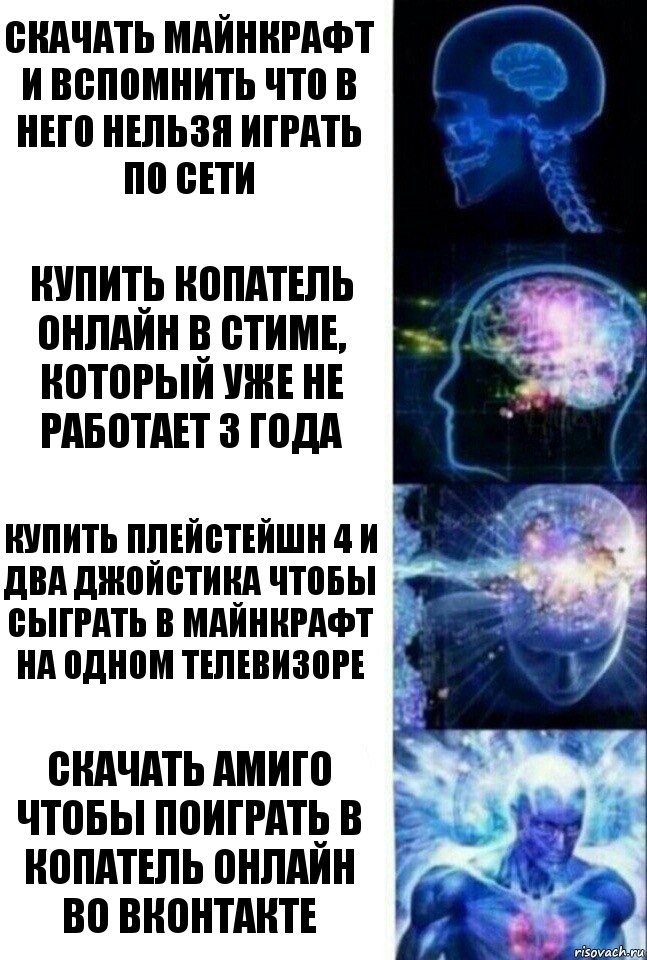 Скачать майнкрафт и вспомнить что в него нельзя играть по сети купить копатель онлайн в стиме, который уже не работает 3 года Купить плейстейшн 4 и два джойстика Чтобы сыграть в майнкрафт на одном телевизоре Скачать Амиго чтобы поиграть в Копатель онлайн во вконтакте, Комикс  Сверхразум