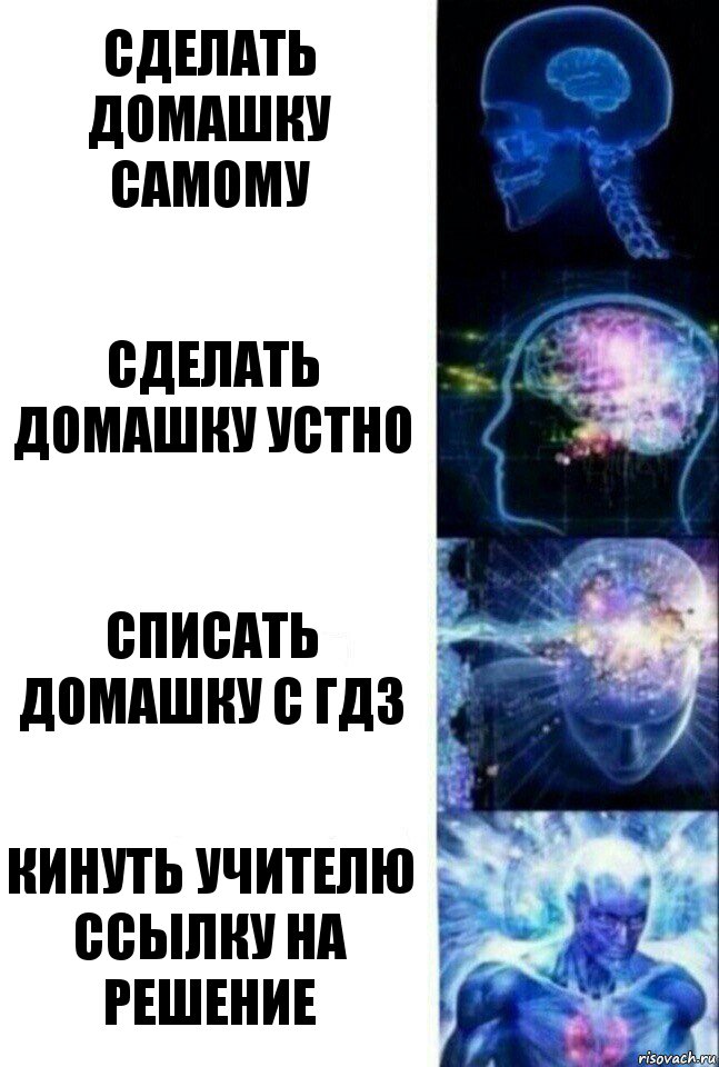 сделать домашку самому Сделать домашку устно Списать домашку с ГДЗ Кинуть учителю ссылку на решение