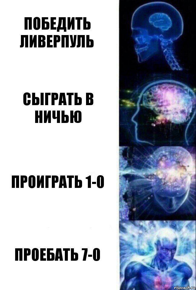 Победить Ливерпуль Сыграть в ничью Проиграть 1-0 Проебать 7-0, Комикс  Сверхразум