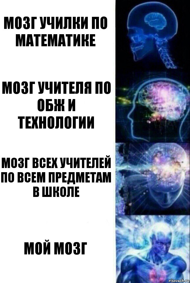 Мозг училки по математике Мозг учителя по ОБЖ и технологии Мозг всех учителей по всем предметам в школе Мой мозг, Комикс  Сверхразум