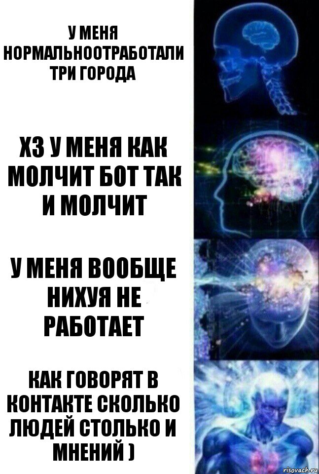 У меня нормальноотработали три города хз у меня как молчит бот так и молчит у меня вообще нихуя не работает как говорят в контакте сколько людей столько и мнений ), Комикс  Сверхразум