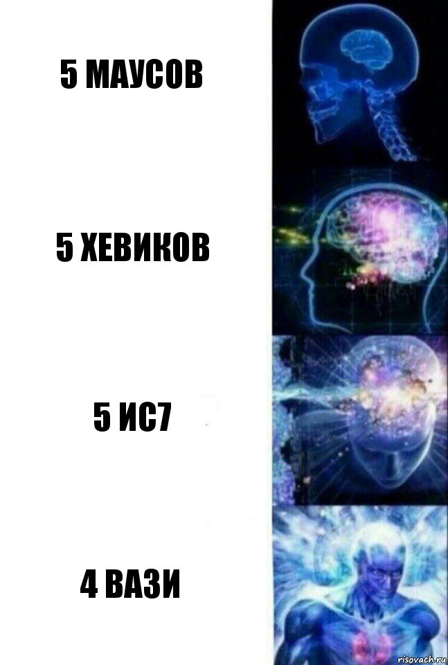 5 маусов 5 хевиков 5 ис7 4 вази, Комикс  Сверхразум