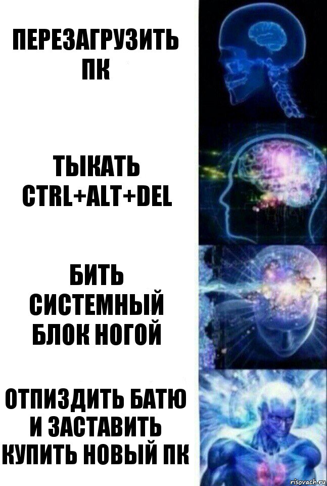 Перезагрузить ПК Тыкать Ctrl+Alt+Del Бить системный блок ногой Отпиздить батю и заставить купить новый ПК, Комикс  Сверхразум