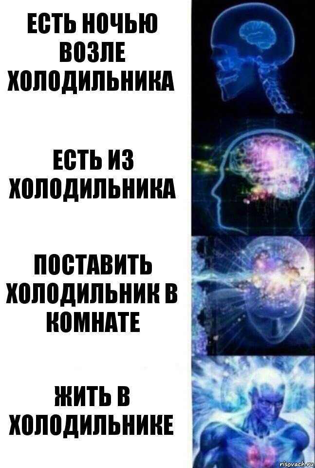 Есть ночью возле холодильника есть из холодильника поставить холодильник в комнате ЖИТЬ В ХОЛОДИЛЬНИКЕ, Комикс  Сверхразум