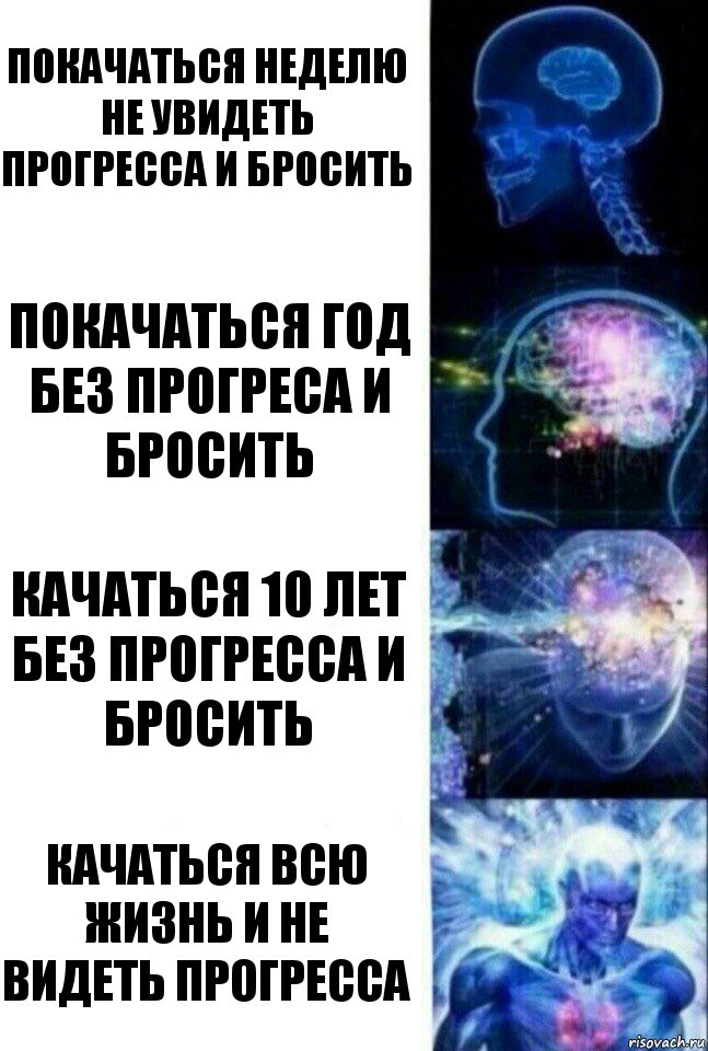 Покачаться неделю не увидеть прогресса и бросить Покачаться год без прогреса и бросить Качаться 10 лет без прогресса и бросить Качаться всю жизнь и не видеть прогресса, Комикс  Сверхразум