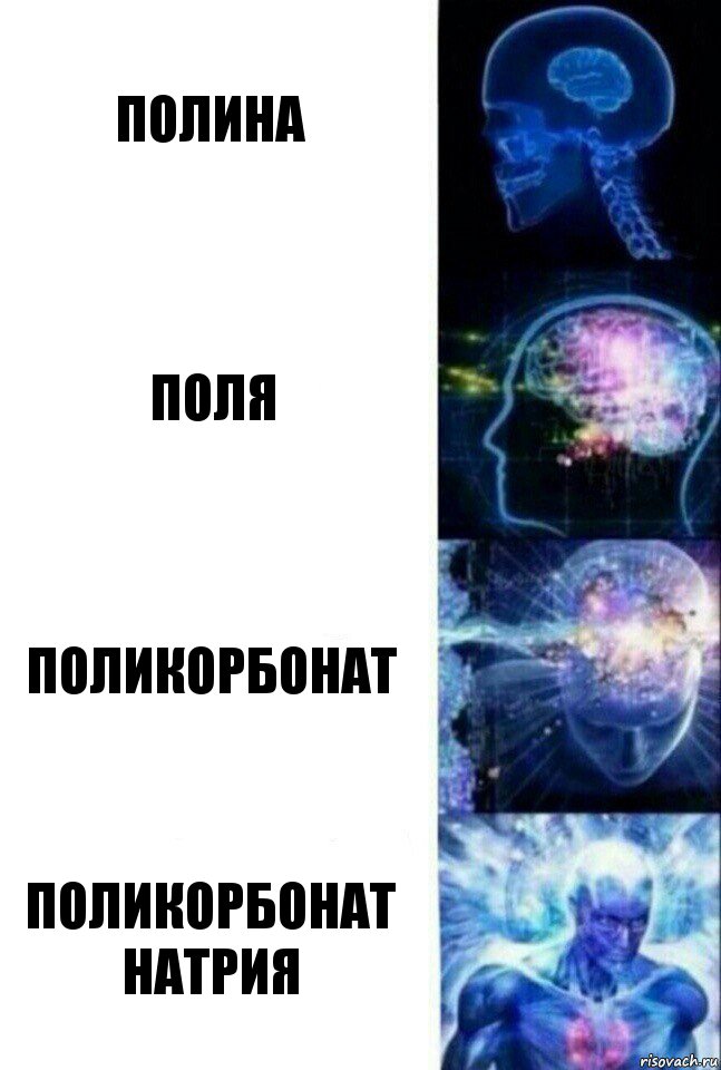 Полина Поля Поликорбонат Поликорбонат Натрия, Комикс  Сверхразум