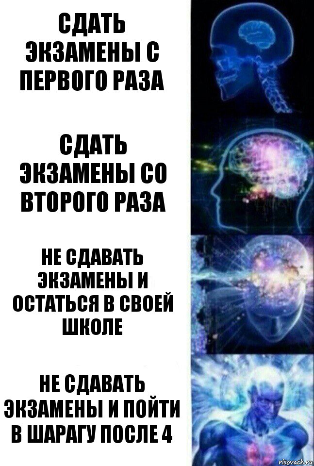 Сдать экзамены с первого раза Сдать экзамены со второго раза Не сдавать экзамены и остаться в своей школе Не сдавать экзамены и пойти в шарагу после 4, Комикс  Сверхразум