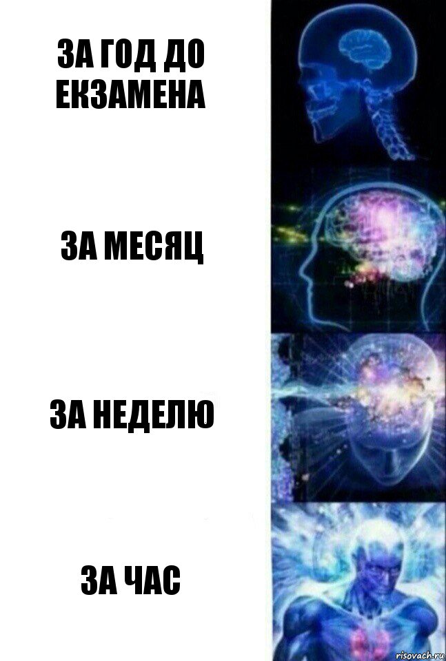 За год до екзамена за месяц за неделю за час, Комикс  Сверхразум