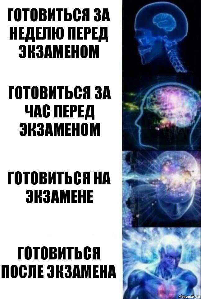 Готовиться за неделю перед экзаменом Готовиться за час перед экзаменом Готовиться на экзамене Готовиться после экзамена, Комикс  Сверхразум