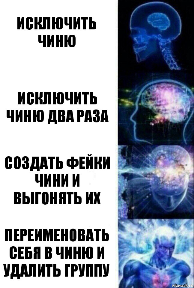 Исключить Чиню Исключить Чиню два раза Создать фейки Чини и выгонять их Переименовать себя в Чиню и удалить группу, Комикс  Сверхразум