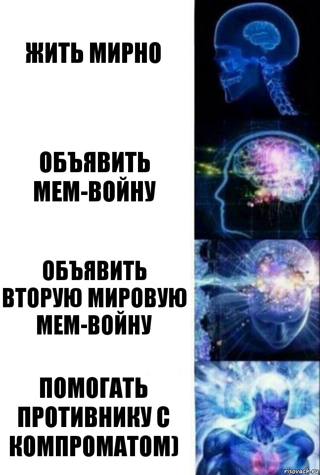 Жить мирно Объявить мем-войну Объявить вторую мировую мем-войну Помогать противнику с компроматом), Комикс  Сверхразум